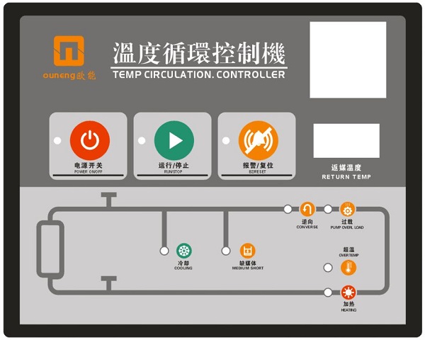 油循環(huán)溫度控制機控制面板