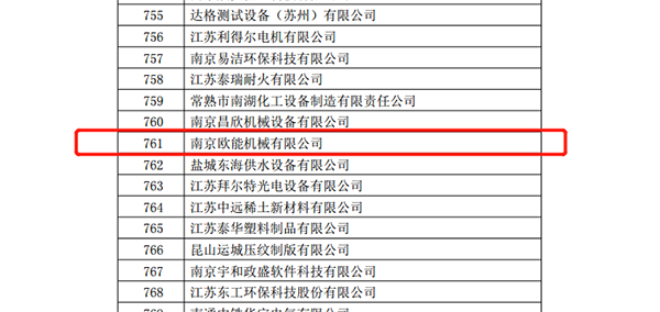 歐能機械通過“2018年江蘇省高新技術(shù)企業(yè)”認(rèn)定