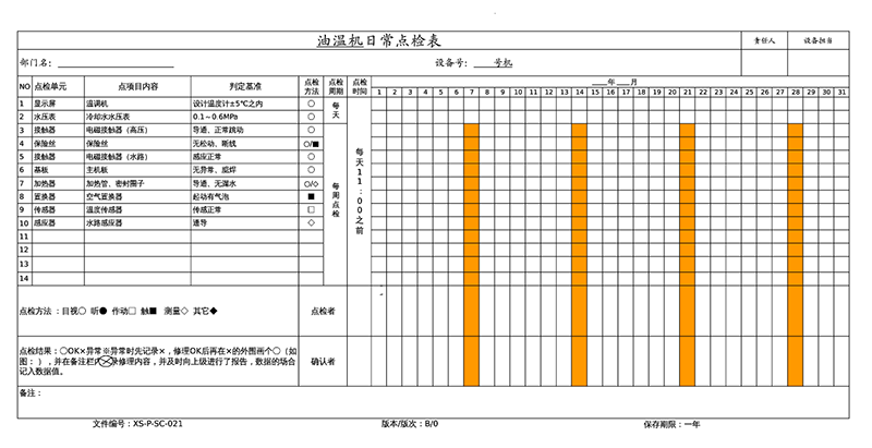 油溫機保養點檢表