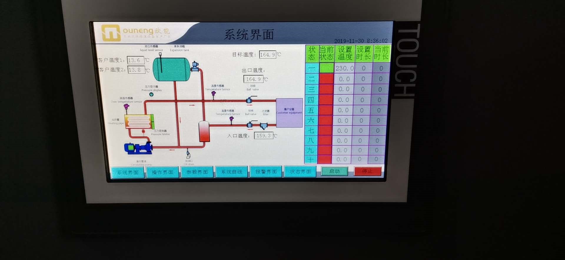 模溫機系統