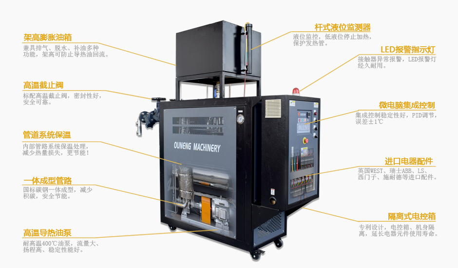 四輥壓延機加熱油溫機