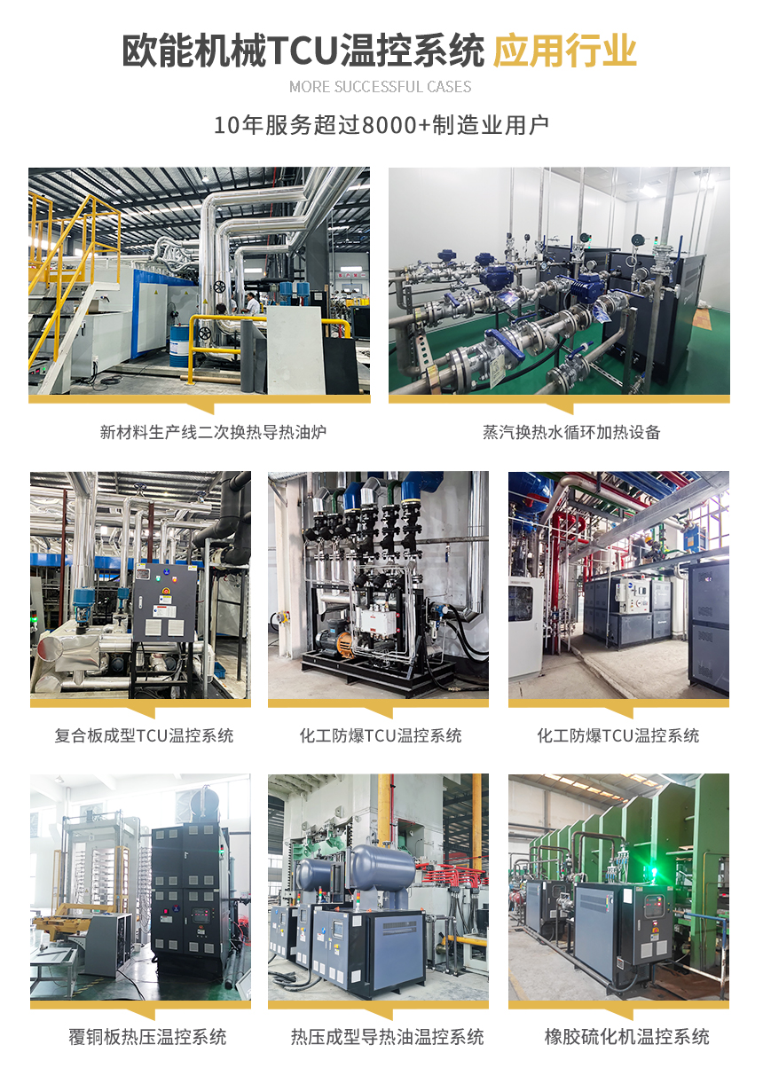 防爆TCU設備案例